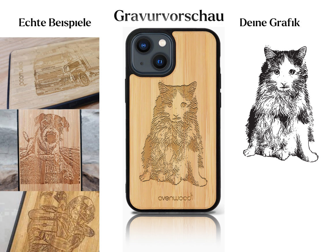 Vorschau individuelle Hülle